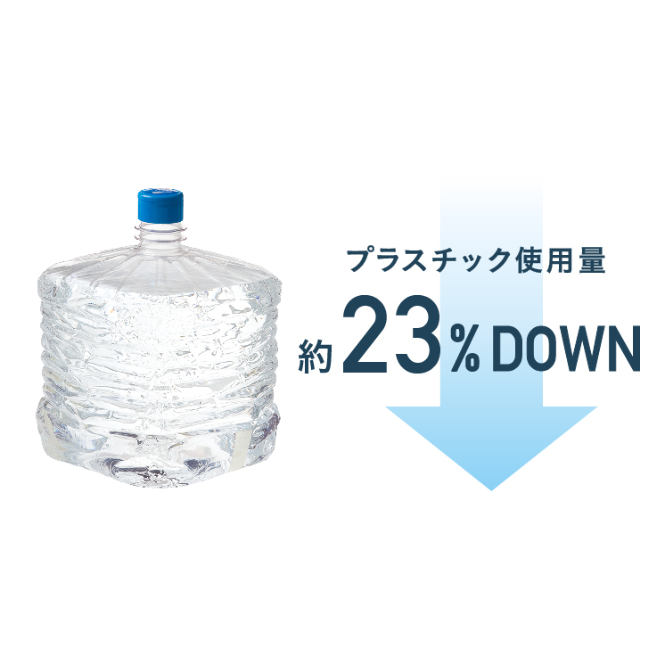 電気使用量を6,402kWh/月、CO₂排出量を42t/年削減可能。プレミアムウォーター史上最軽量！天然水ボトルのプラスチック使用量を従来の約23%(約33g)削減 ～2024年度中に全体の約80%切り替え～